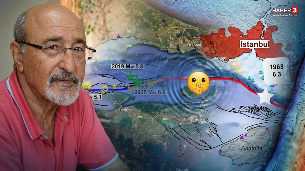 Prof. Dr. Osman Bektaş'tan beklenen büyük İstanbul depremi için ezber bozan açıklama