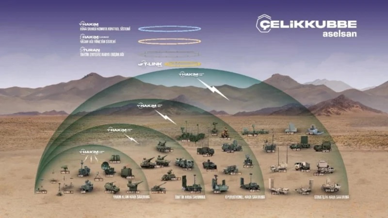 780 milyon euroluk anlaşma