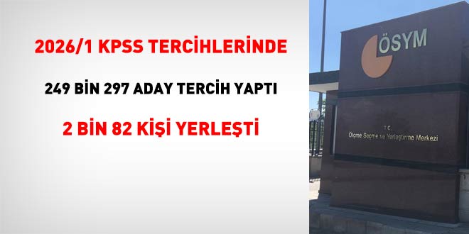 KPSS-2026/1 yerleştirme sonuçları açıklandı