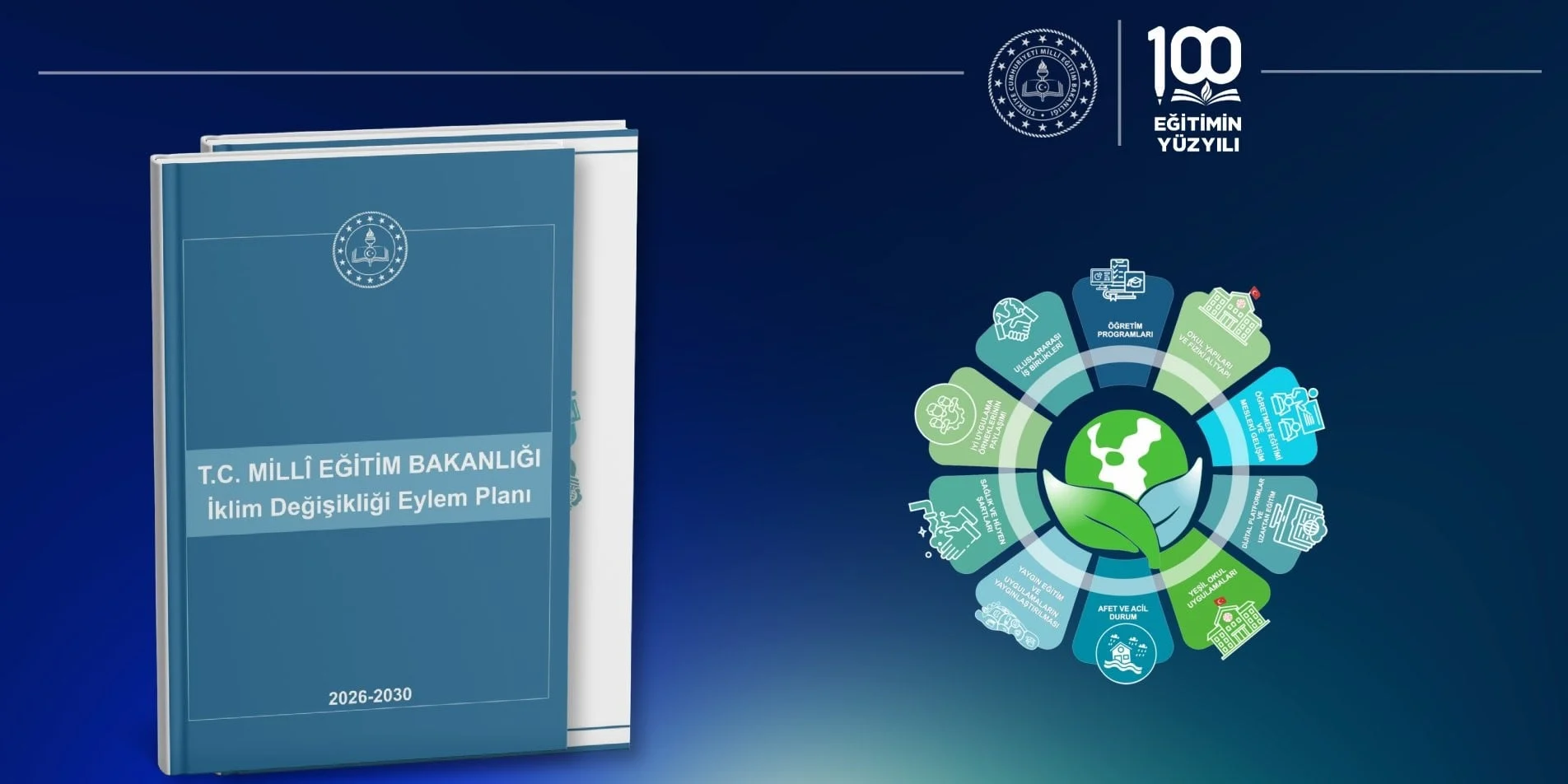 MEB'in "İklim Değişikliği Eylem Planı" yayımlandı! 10 konu başlığından oluşuyor