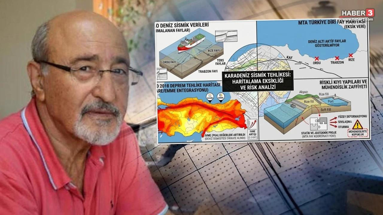 Prof. Dr. Osman Bektaş aynı noktayı bir kez daha işaret etti: ''Gizlenen faylara dikkat!''