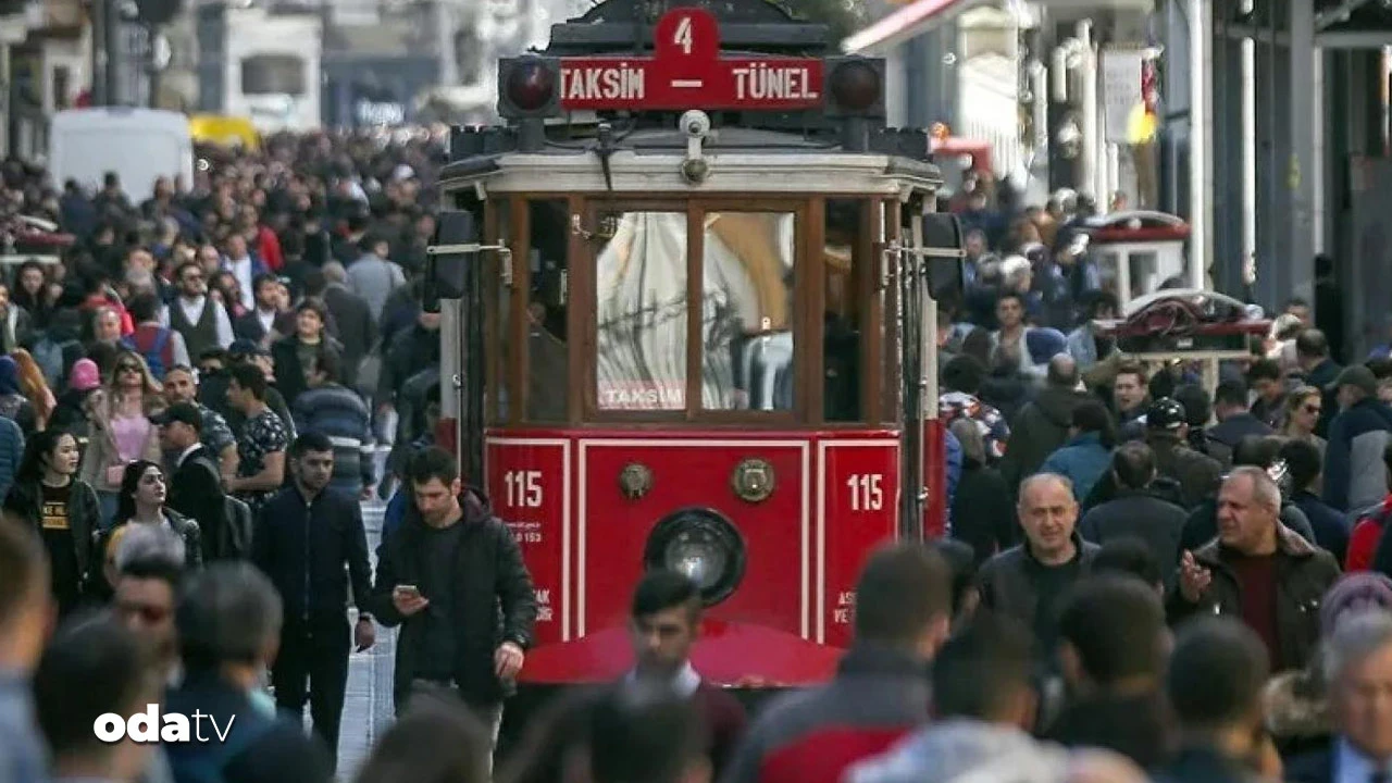 Yoksulluk sınırı haziranda 116 bin lirayı aştı