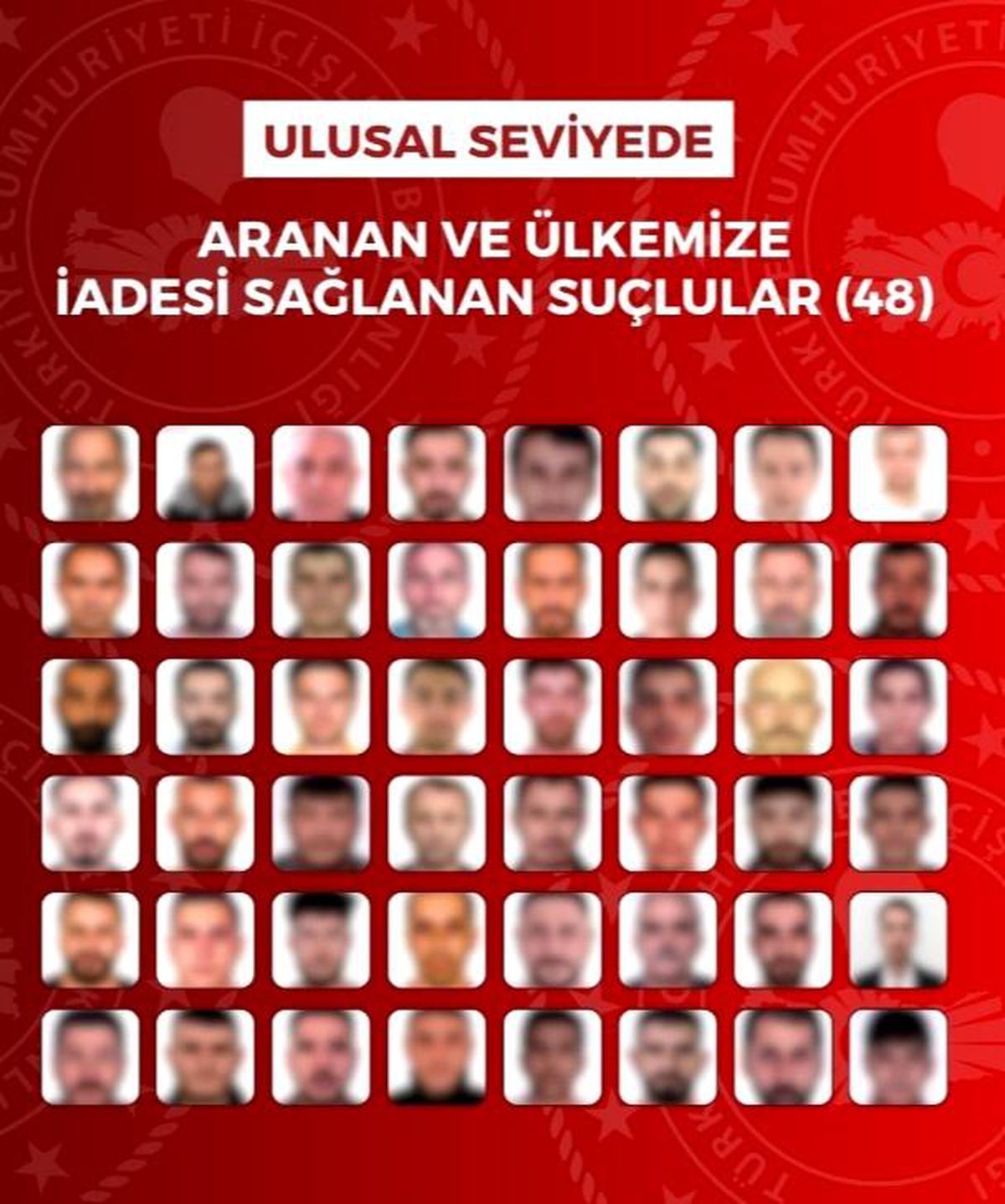 Kırmızı bültenle ve ulusal seviyede aranan 90 suçlu 16 ülkeden yakalanarak Türkiye'ye getirildi