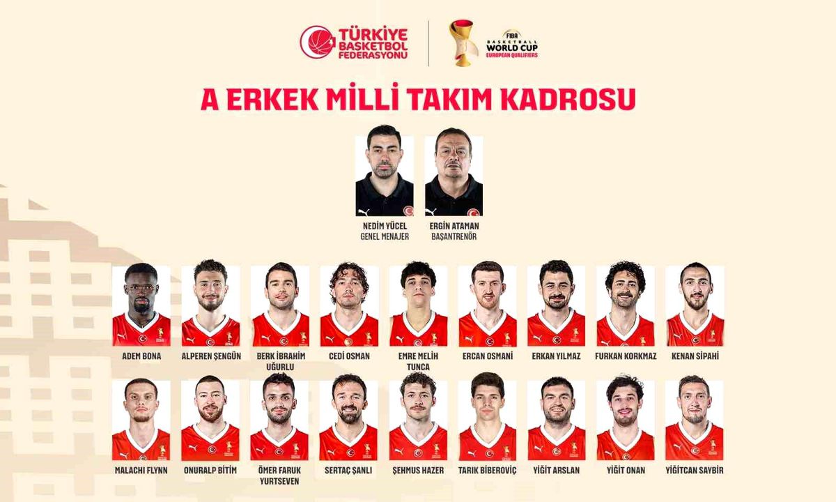 A Milli Erkek Basketbol Takımı'nın Bosna Hersek ve İsviçre maçları aday kadrosu açıklandı