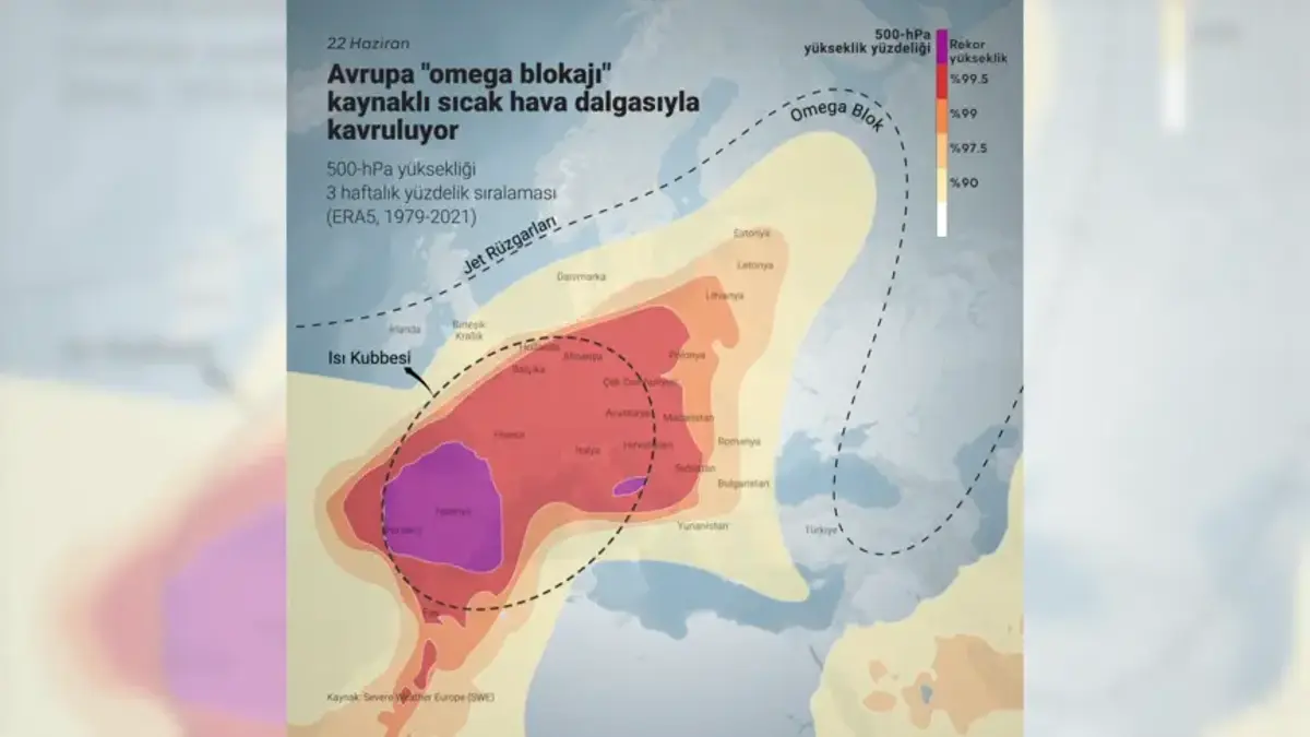 Mikdat Hoca tarih verdi! OMEGA alarmı: Sel ve sağanak!
