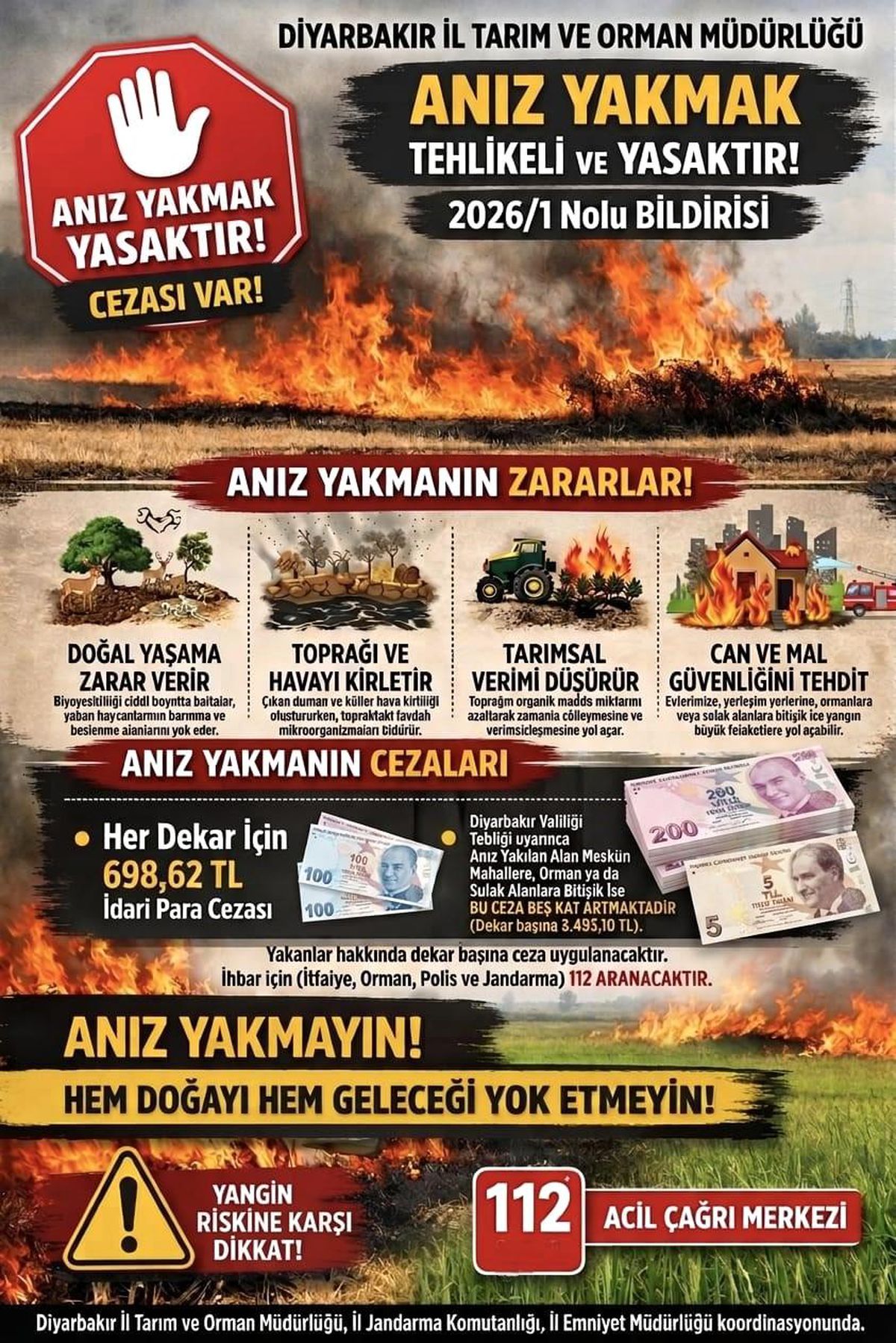 Diyarbakır'da anız yakanlara dekar başı 698 lira para cezası uygulanacak