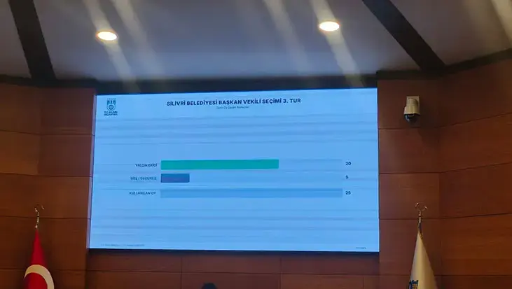 İstanbul'da Silivri Belediye Başkan Vekili CHP'li Yalçın Ekici oldu