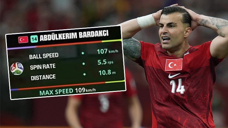 A Milli Takım'da Abdülkerim Bardakcı'nın 109 kilometre hızındaki şutu direkte patladı! Büyük şanssızlık