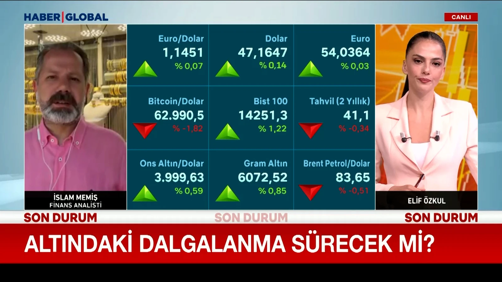 Altın fiyatları haftanın son işlem gününde yükselişte