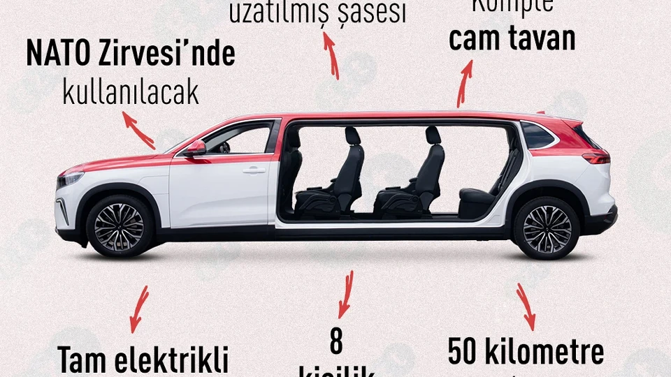 NATO Zirvesi'nde yerli güç: Özel üretim Togg T10X limuzinin özellikleri neler?