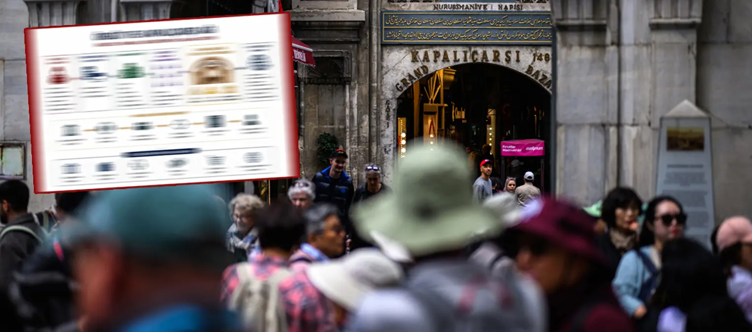 Kara paraya sistematik aklama! 'M80' yöntemi çözüldü