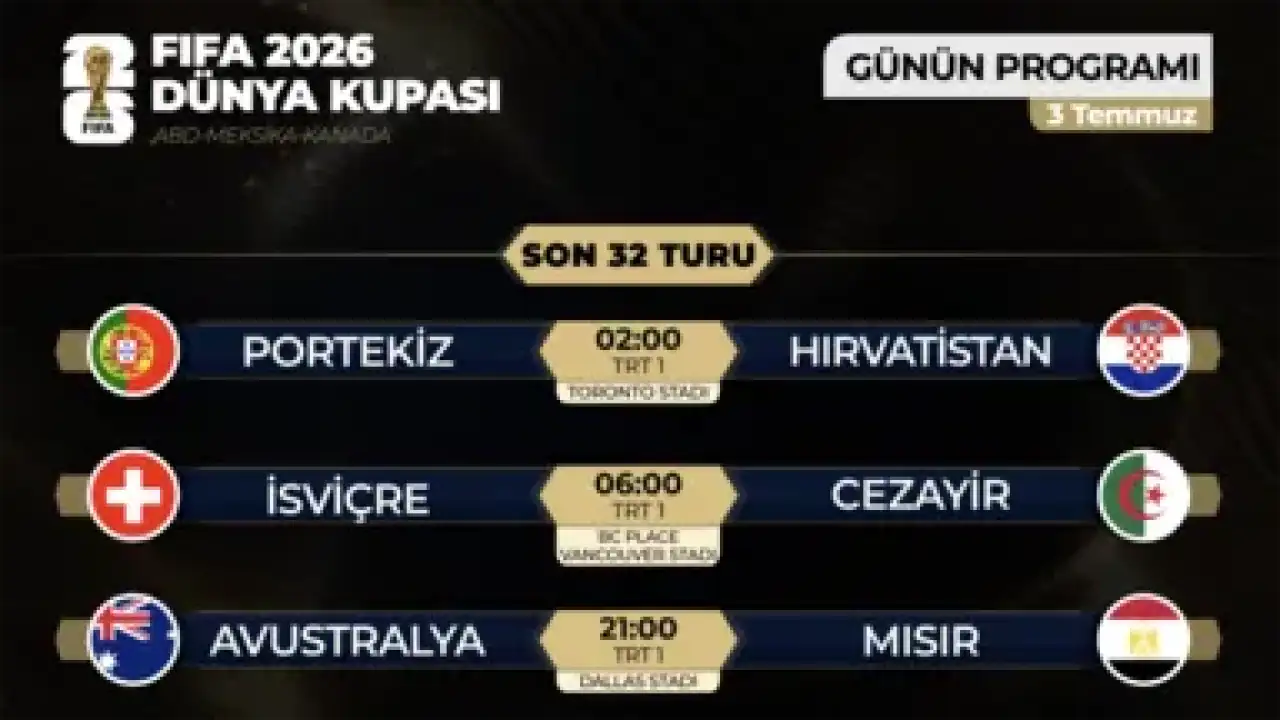 2026 FIFA Dünya Kupası'nda son 32 turu heyecanı sürüyor! Yarın 3 kritik maç oynanacak