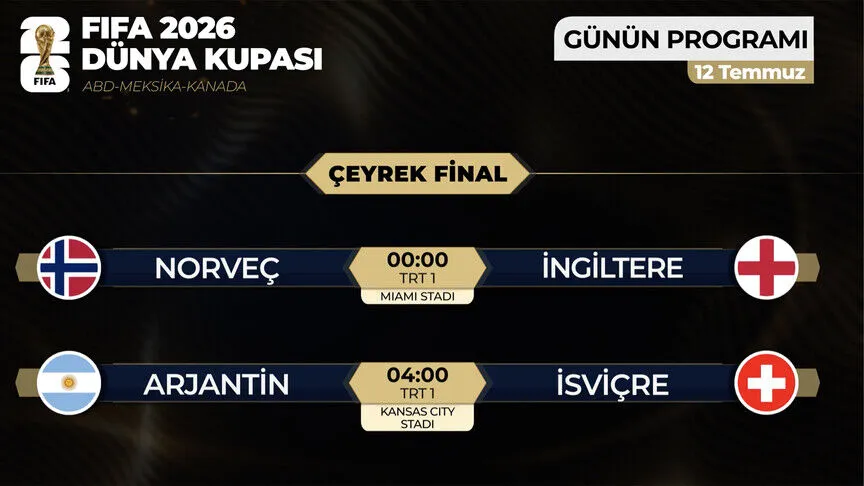2026 Dünya Kupası çeyrek final maç programı