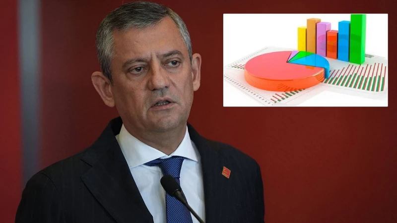 CHP'yi tarihe karıştıracak anket: Özgür Özel'in yeni parti senaryosunda dikkat çeken tablo