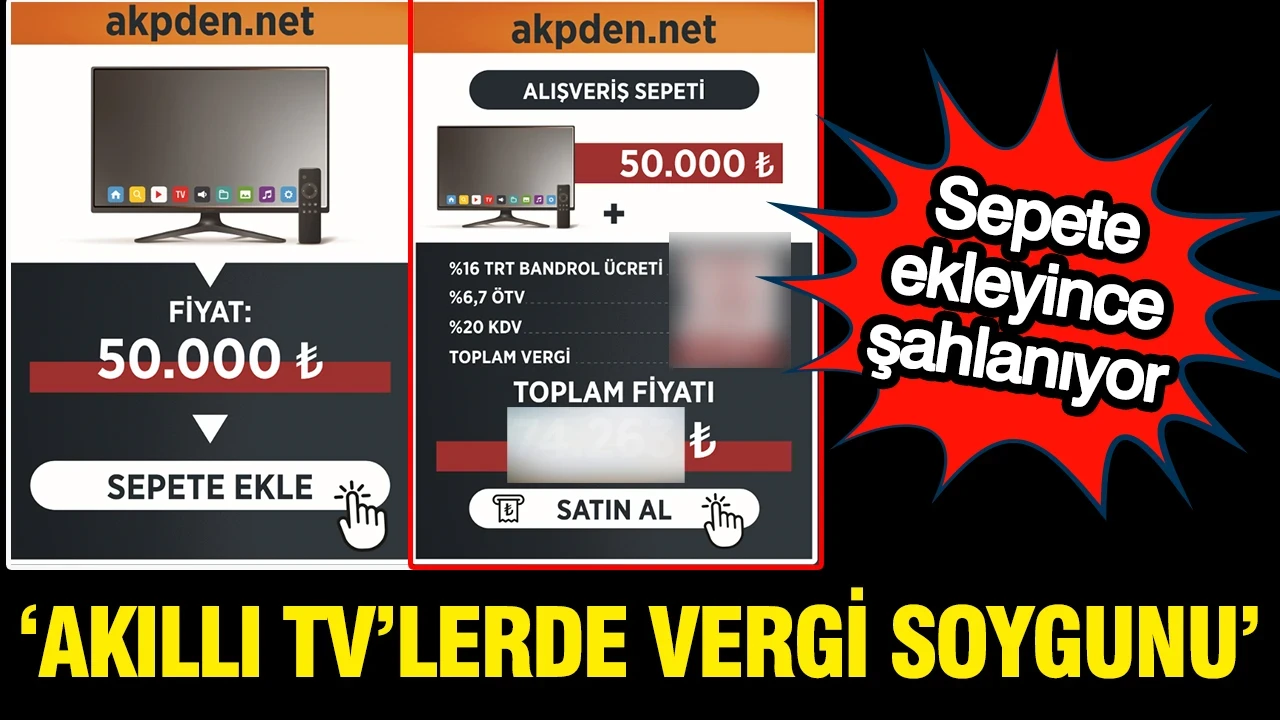 AKPDEN.NET: Akıllı TV'de vergi soygunu: 50 bin liralık TV 74 bini geçiyor