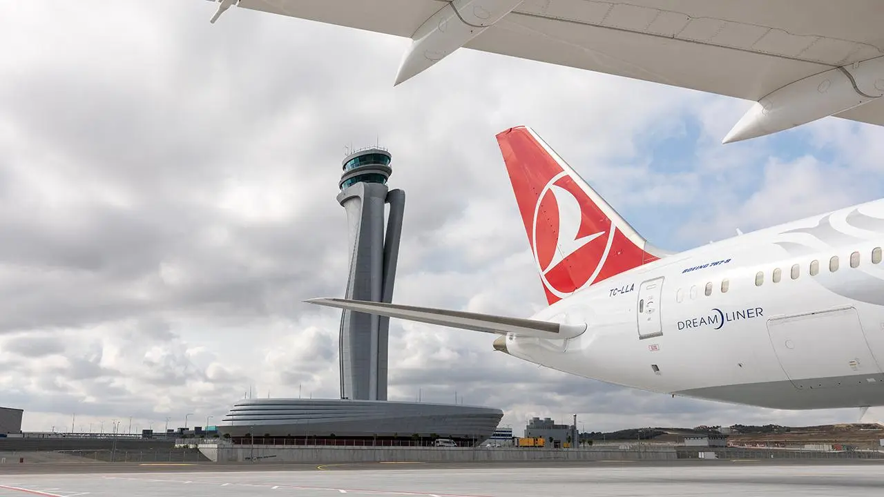 THY'den küresel atılım: Avustralya ve Güney Amerika'ya direkt uçuş geliyor