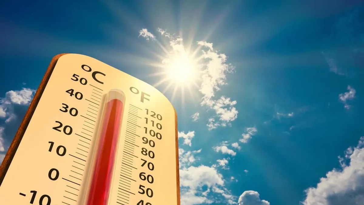İZMİR HAVA DURUMU 8 TEMMUZ PERŞEMBE | İzmir'de bugün hava kaç derece olacak?