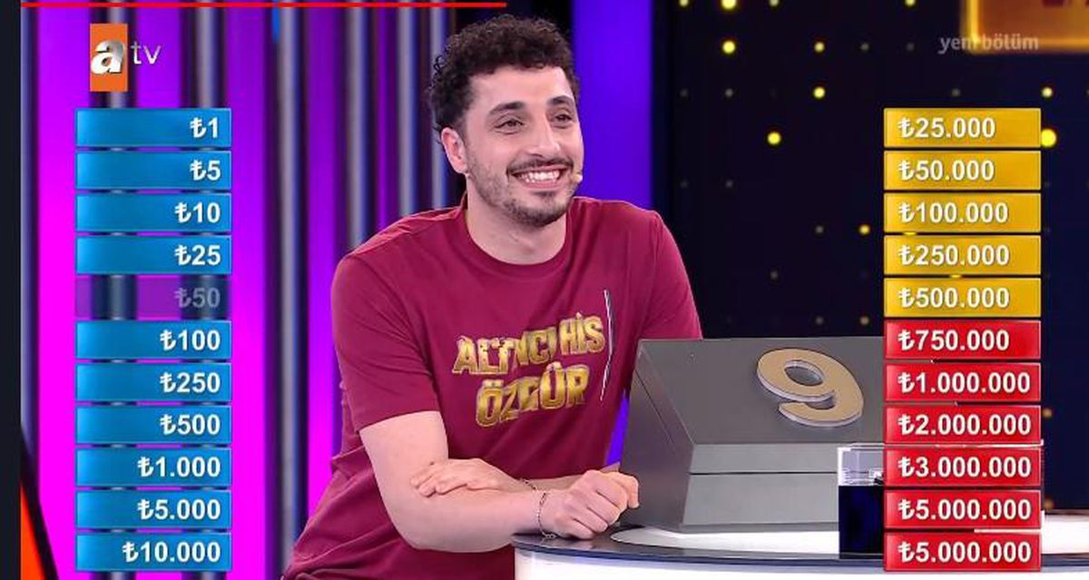 Var Mısın Yok Musun Özgür ne kadar kazandı, kaç TL kazandı?