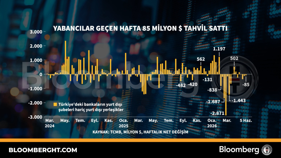 Yabancılar geçen hafta 85 milyon dolarlık tahvil sattı