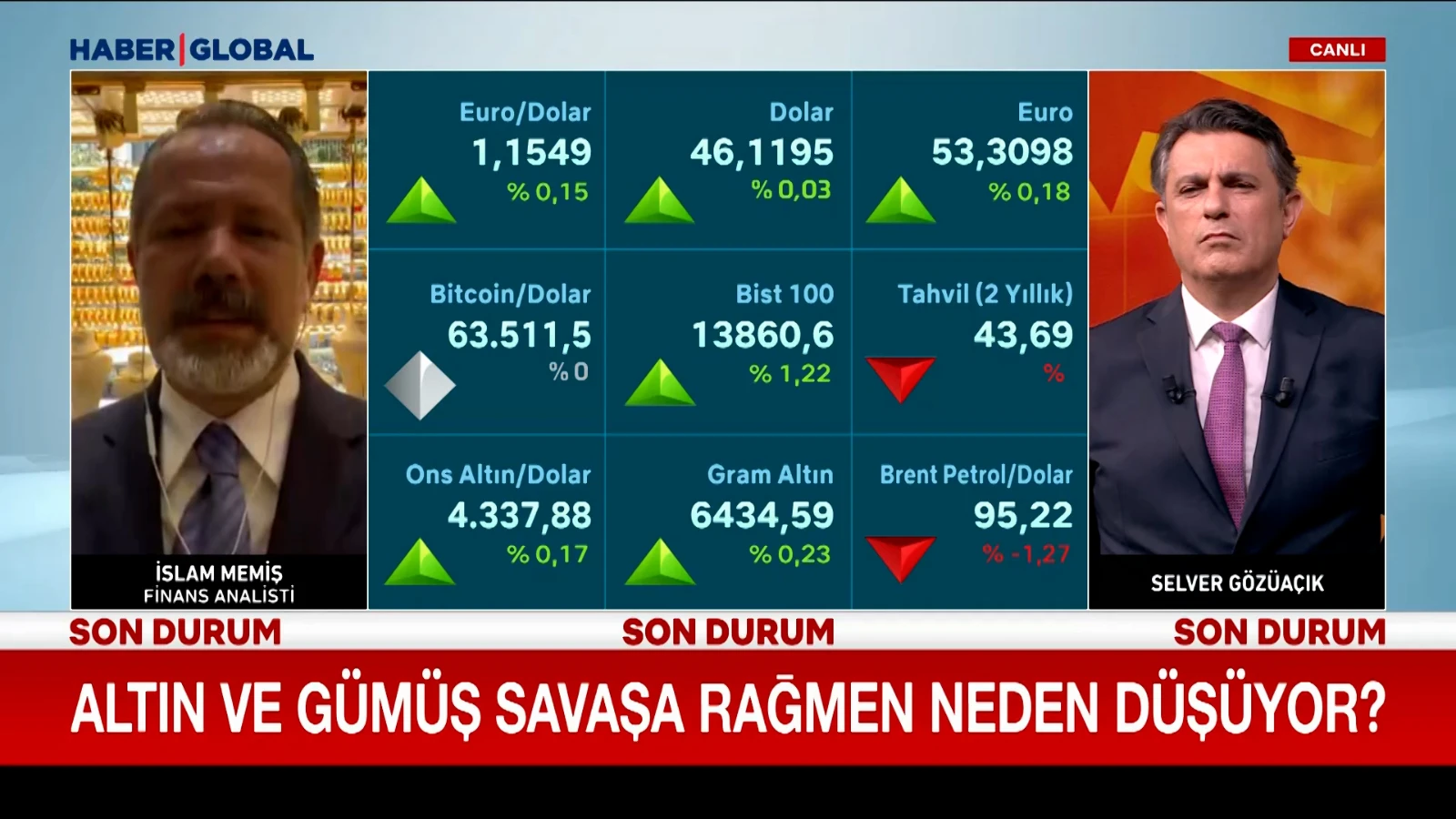 Altın ve gümüş savaşa rağmen neden düşüyor? İslam Memiş açıkladı