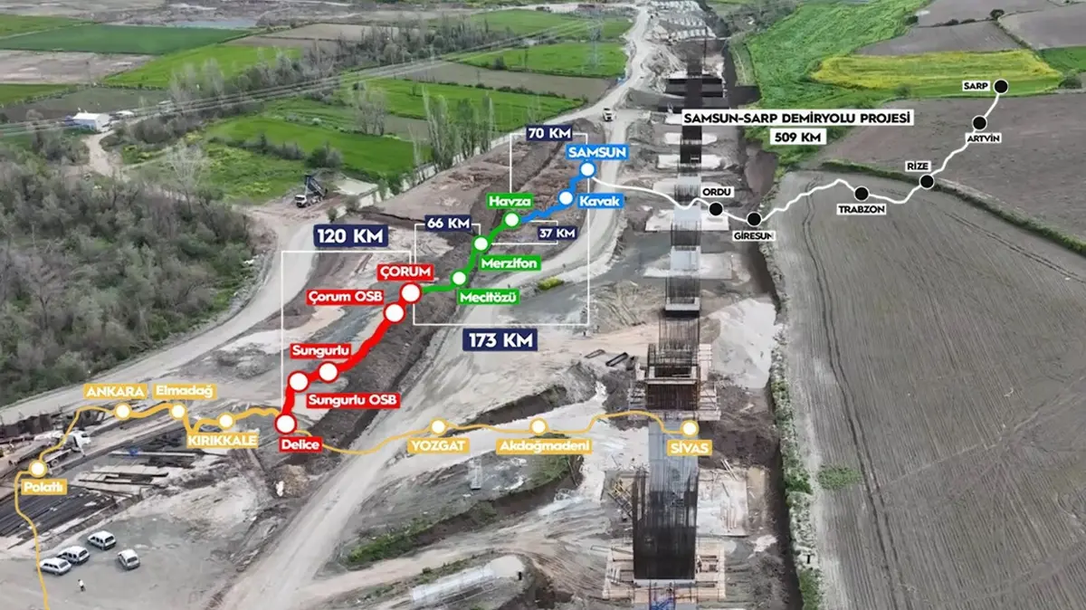 Karadeniz için tarihi adım! Kuzeyin ilk hızlı treninde yeni etap