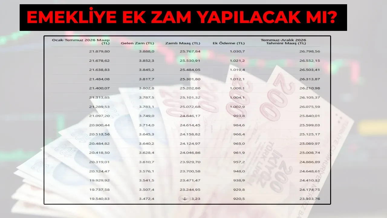 Emekliye ek zam yapılacak mı, seyyanen artış var mı? 2026 Temmuz emekli maaş zammı için kritik ek zam hesaplaması