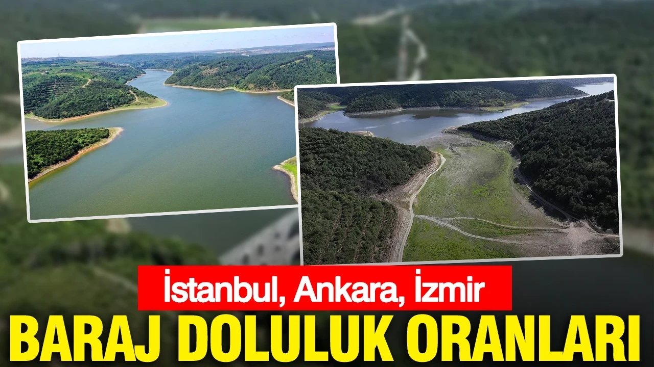 Baraj doluluk oranları: İstanbul, Ankara, İzmir (12 Temmuz 2026)