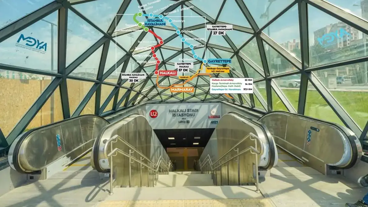 Yolculuk süresi 30 dakikaya düşecek! Türkiye'nin en uzun metro ringi yarın açılıyor