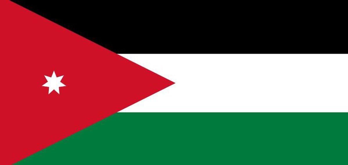 Jordan hangi ülke, Jordan Ürdün mü?