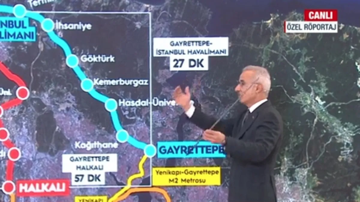 Ulaştırma ve Altyapı Bakanı Uraloğlu A Haber'de!