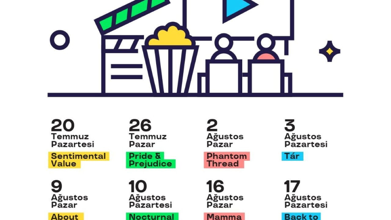 Pluxee Sinema Günleri başladı