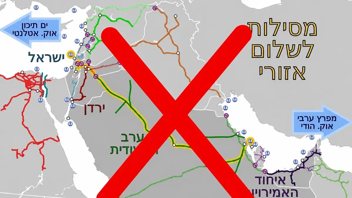 Ankara ve Riyad'ın modern Hicaz Demir Yolu hamlesi İsrail'de deprem etkisi