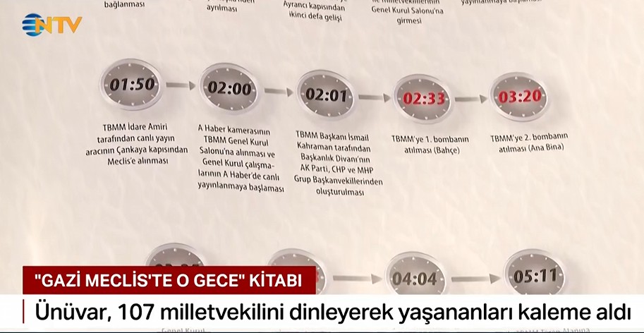 O dönemin milletvekili Necdet Ünüvar 15 Temmuz'u yazdı: "Gazi meclis'te o gece"