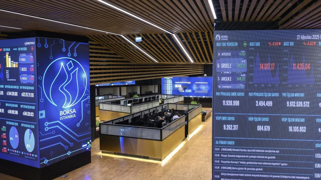 VİOP'ta endeks kontratı güne yatay başladı