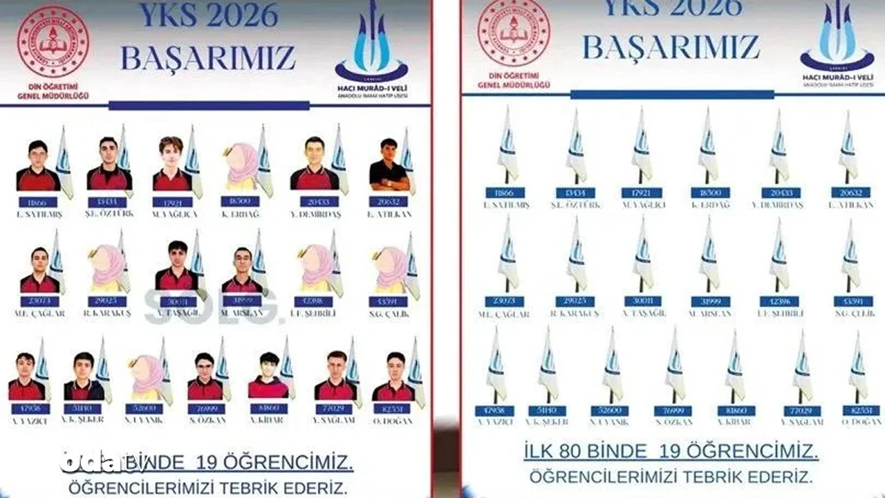 YKS afişi krizi: Kız öğrenciler sansürlendi