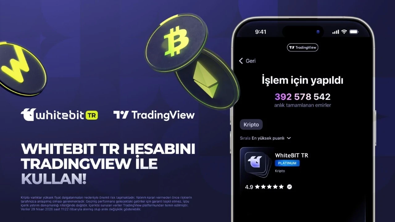 TradingView araçları WhiteBIT TR’de kullanıma açıldı