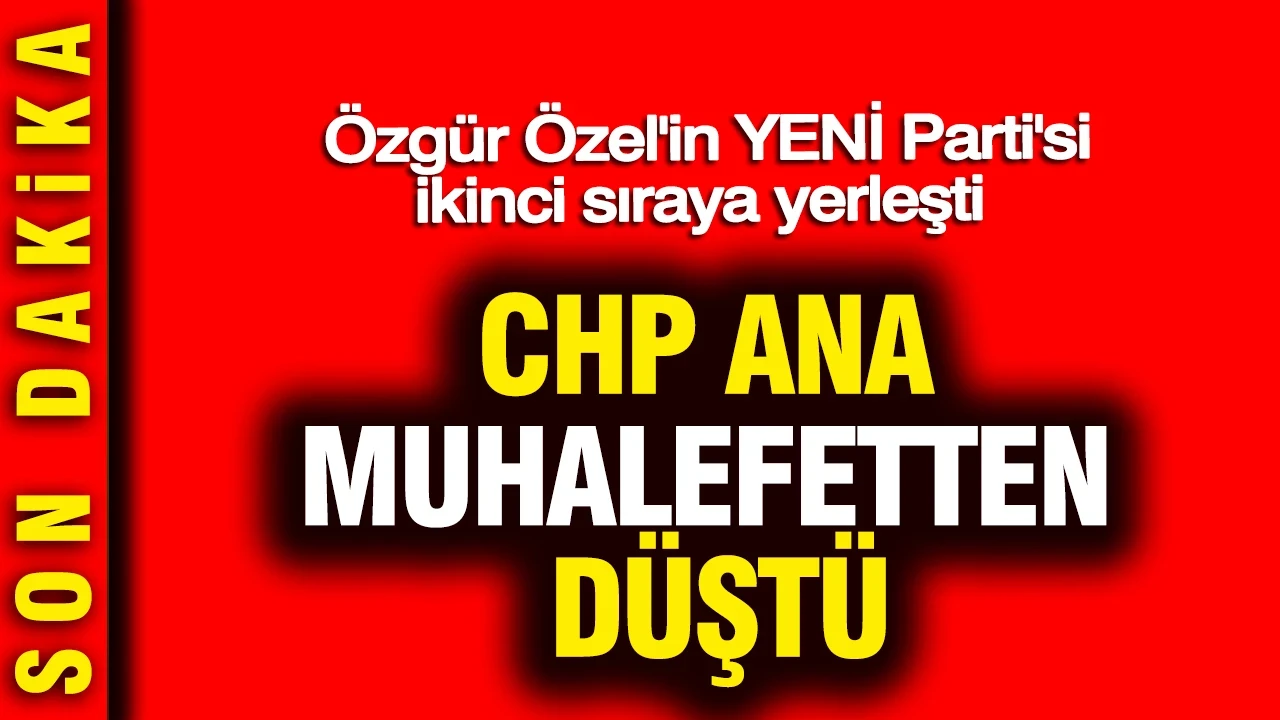 CHP ana muhalefetten düştü: Özgür Özel'in YENİ Parti'si ikinci sıraya yerleşti