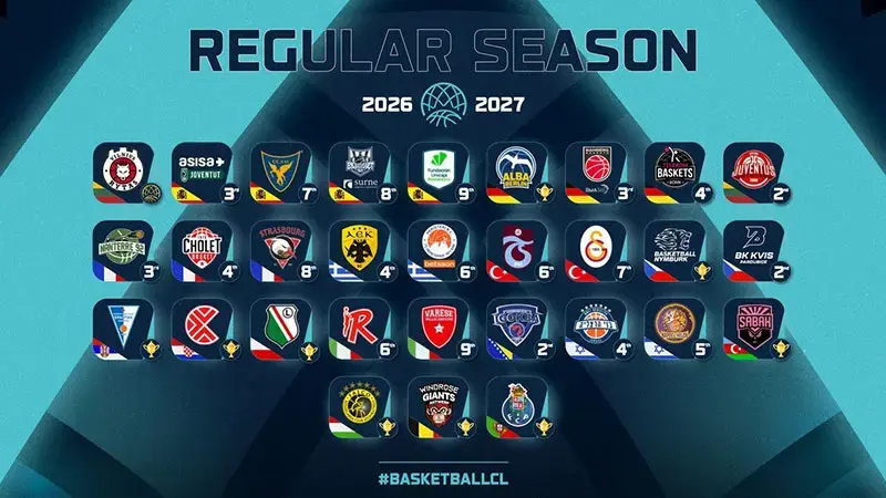 Basketbol Şampiyonlar Ligi'nin 11'inci sezonunda Galatasaray ve Trabzonspor yer alacak
