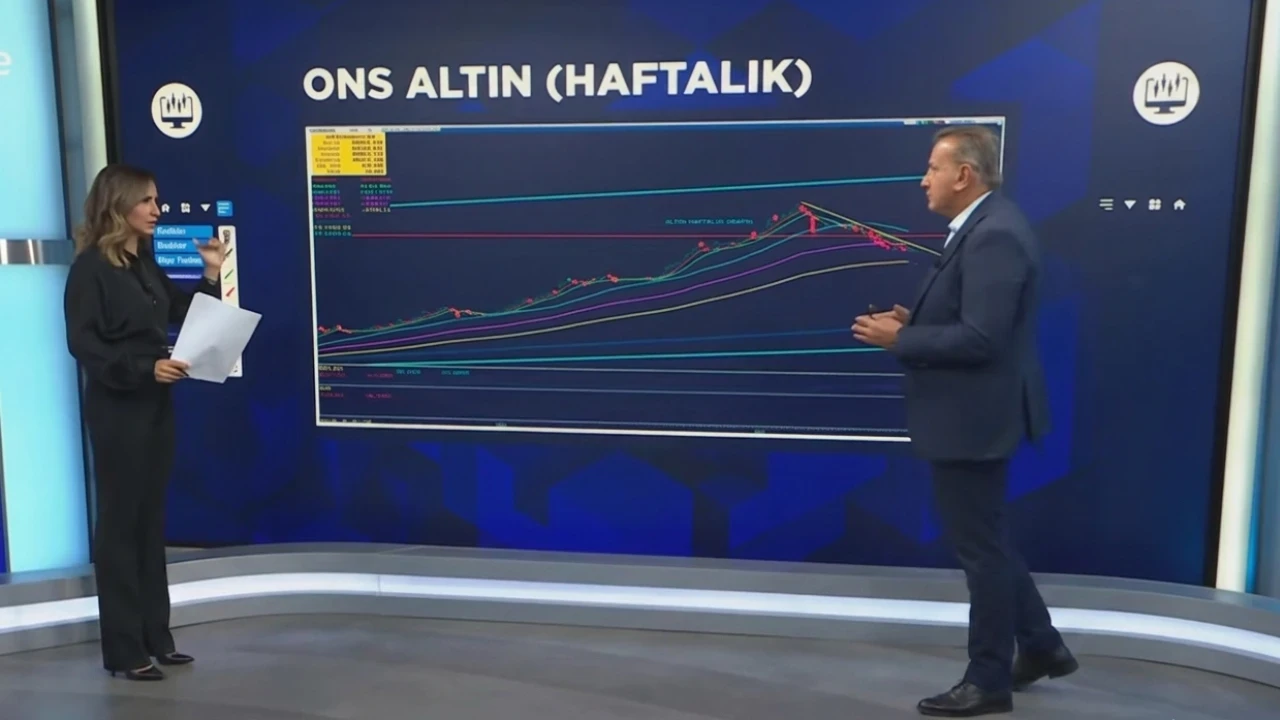Altında gözler bu seviyede! Yukarı hareket için kritik eşik açıklandı