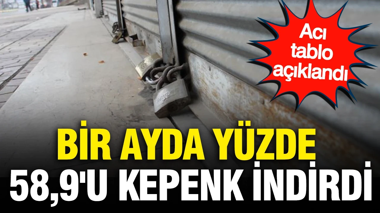 Bir ayda yüzde 58,9'u kepenk indirdi: TOBB açıkladı