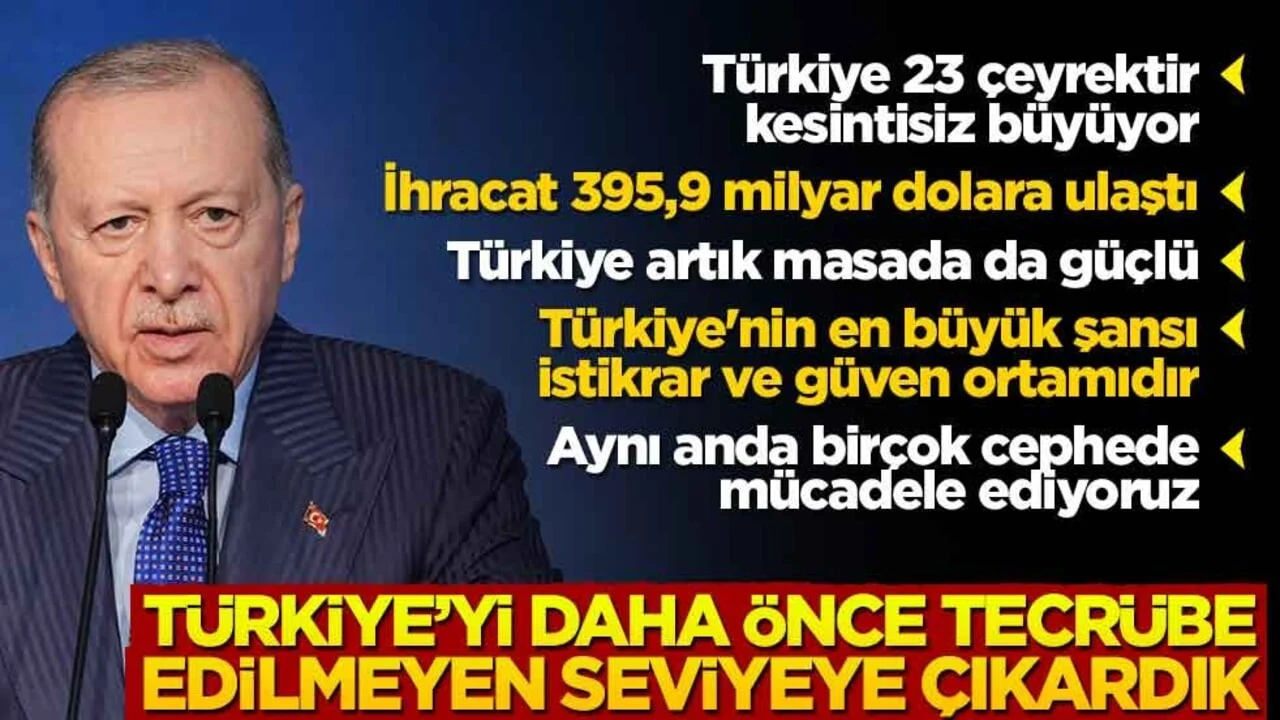 Cumhurbaşkanı Erdoğan: Türkiye’yi daha önce hiç tecrübe etmediği seviyelere sizlerle birlikte taşıdık