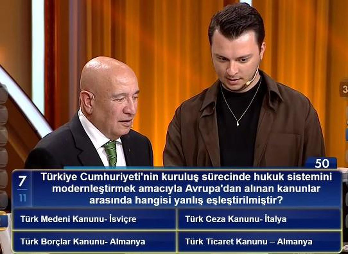 Türkiye Cumhuriyeti'nin kuruluş sürecinde hukuk sistemini modernleştirmek amacıyla Avrupa'dan alınan kanunlar arasında h..
