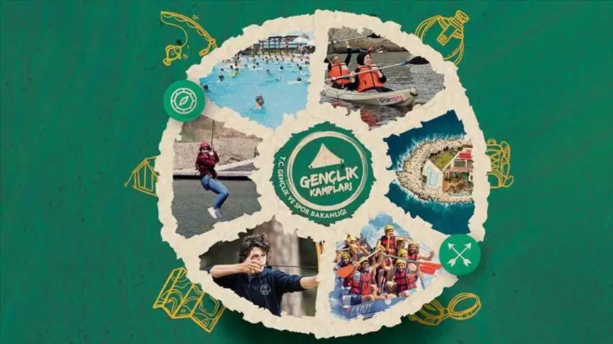 2026 GSB Yaz Gençlik Kampları başvuru sonuçları açıklandı mı? Gençlik Kampı başvuru sonuçları nasıl öğrenilir?