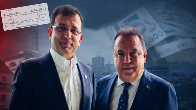 Muhittin Böcek'ten rüşvet itirafı: İmamoğlu'nun talebi ve “hawala” yöntemi pes dedirtti