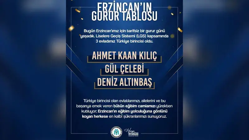 Erzincan'daki 3 birinciyi Vali Aydoğdu açıkladı
