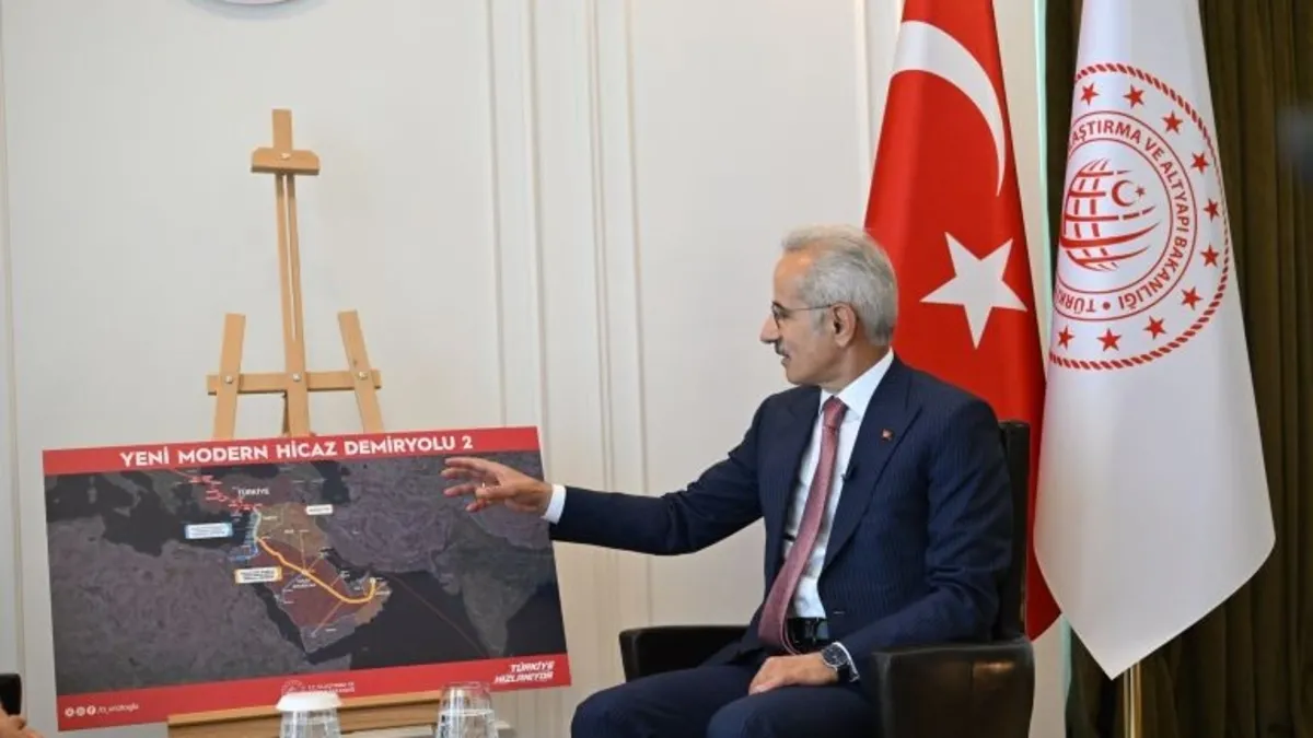 Bakan Uraloğlu Hicaz Demiryolu'nu Al Jazeera'ya anlattı: Bölgedeki dengeleri değiştirecek