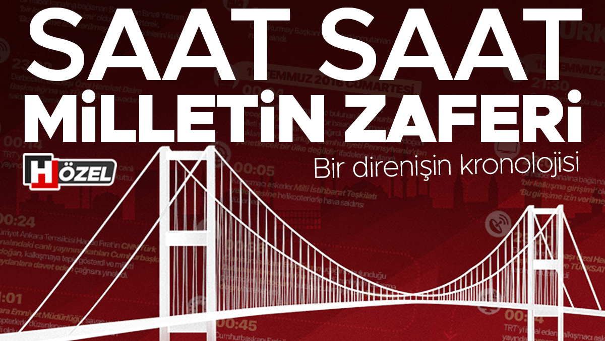 Türkiye'nin ateşten gecesi: Dakika dakika milletin zaferi... 15 Temmuz 2016