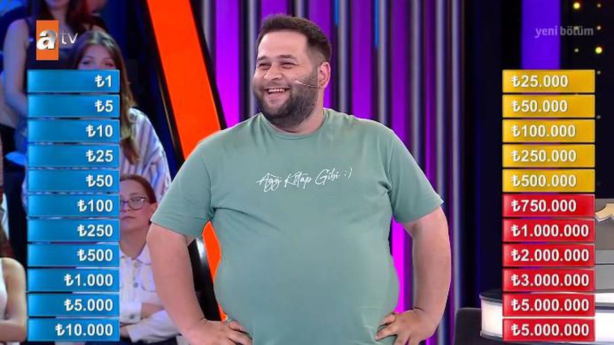 Var Mısın Yok Musun Ali Can ne kadar kazandı, Ali Can kaç TL kazandı?