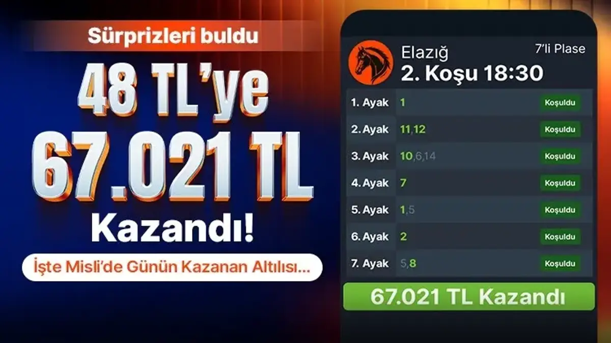 Sürprizleri buldu, 48 TL’ye 67.021,40 TL Kazandı! İşte Misli’de Günün Kazanan Altılısı…