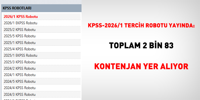 KPSS-2026/1 Tercih Robotu Yayında: Toplam 2 bin 83 Kontenjan Yer Alıyor